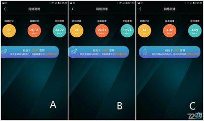 WIFI覆盖更快、更广--网件夜鹰R7000P路由器评测